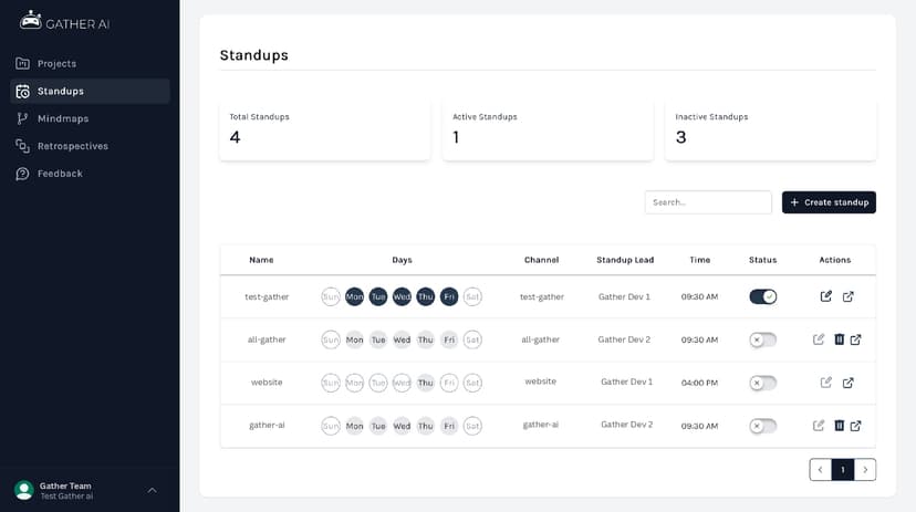 Standup Management image